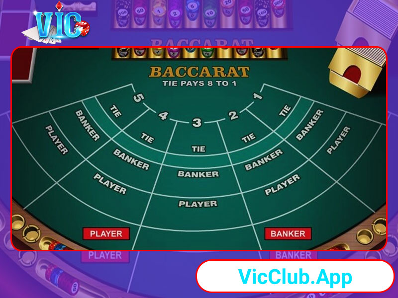 Luật chơi Baccarat Vic Club